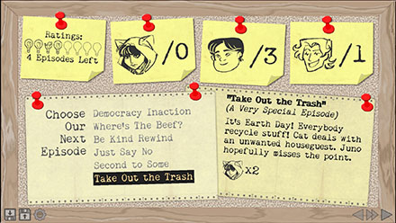 Screenshot of a corkboard with notes pinned to it, detailing the current ratings and relationships of the TV show's cast. An episode selector currently highlights an episode called 'Take Out The Trash'. Description: A very special episode. It's Earth Day! Everybody recycle stuff! Cat deals with an unwanted houseguest. Juno hopefully misses the point.